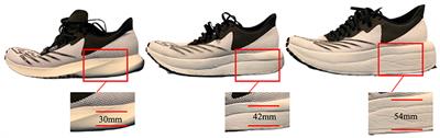 A Re-examination of the Measurement of Foot Strike Mechanics During Running: The Immediate Effect of Footwear Midsole Thickness